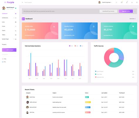 bootstrap 4 templates